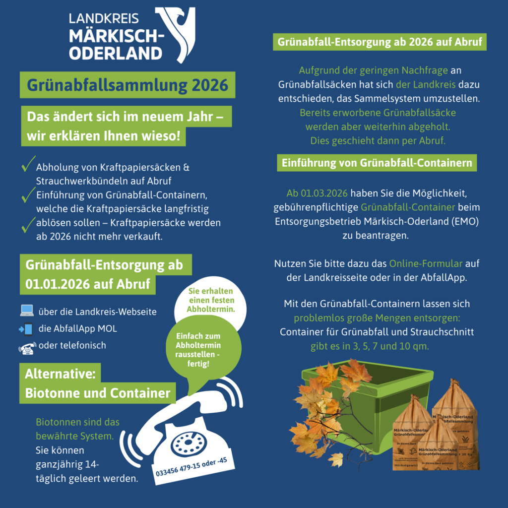 1 2 Grünabfallentsorgung 2026, Grafiken: Cancas