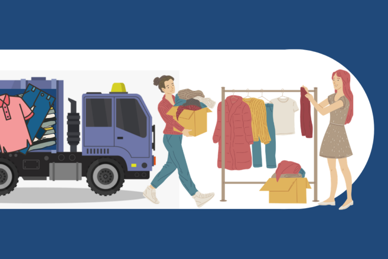 AB Alttextilien neues Sammelmobil